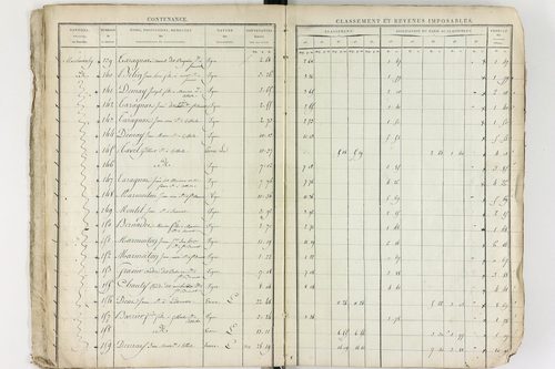 Cellule - P 10134      Section I (1813)