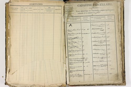 Cellule - P 10139      Folios 2465 à 3068
