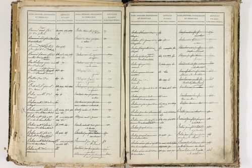 Cellule - P 10139      Folios 2465 à 3068