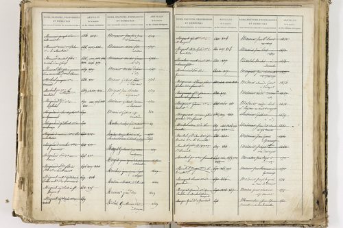 Cellule - P 10139      Folios 2465 à 3068