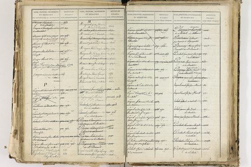Cellule - P 10139      Folios 2465 à 3068