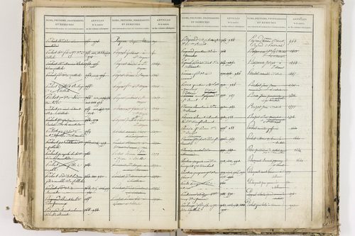 Cellule - P 10139      Folios 2465 à 3068