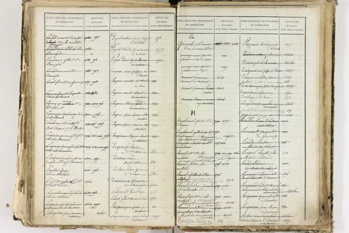 Cellule - P 10139      Folios 2465 à 3068