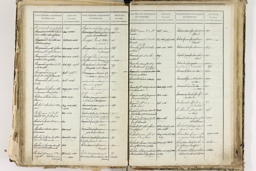 Cellule - P 10139      Folios 2465 à 3068