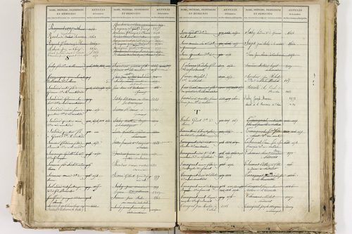 Cellule - P 10139      Folios 2465 à 3068