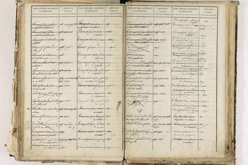 Cellule - P 10139      Folios 2465 à 3068