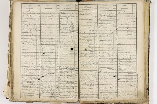Cellule - P 10139      Folios 2465 à 3068