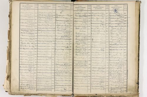 Cellule - P 10139      Folios 2465 à 3068