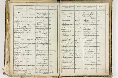 Cellule - P 10139      Folios 2465 à 3068