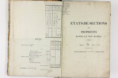 Le Cendre - P 9102/1      Section A