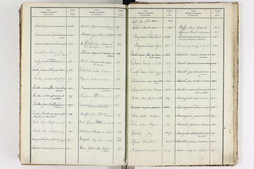 Le Cendre - P 9104      Folios 701 à 1208