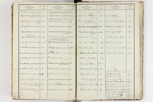 Le Cendre - P 9104      Folios 701 à 1208