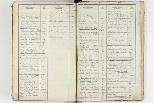 Le Cendre - P 9104      Folios 701 à 1208