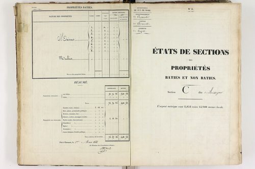 Ceyrat - P 9109/3      Section C