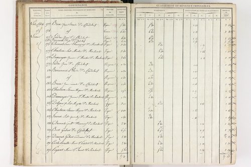 Chadeleuf - P 11232/1      Section A