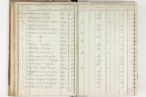 Chadeleuf - P 11232/1      Section A