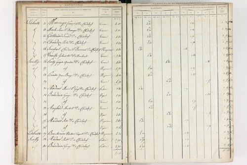 Chadeleuf - P 11232/1      Section A
