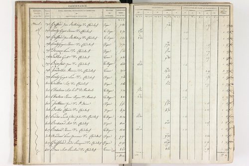 Chadeleuf - P 11232/1      Section A