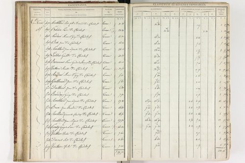 Chadeleuf - P 11232/1      Section A
