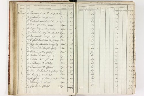Chadeleuf - P 11232/1      Section A