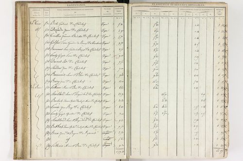 Chadeleuf - P 11232/1      Section A