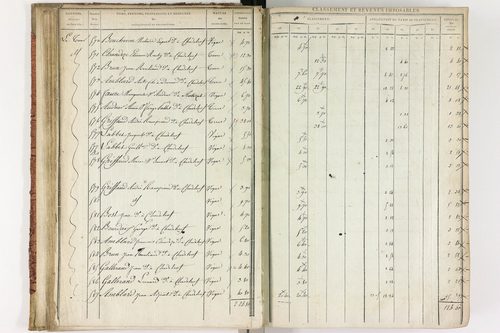 Chadeleuf - P 11232/1      Section A