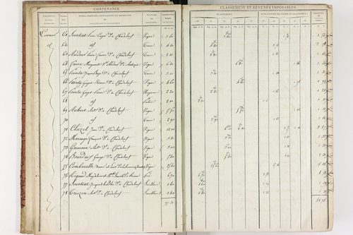 Chadeleuf - P 11232/1      Section A