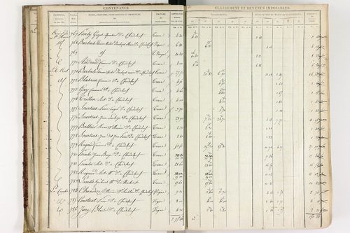 Chadeleuf - P 11232/1      Section A