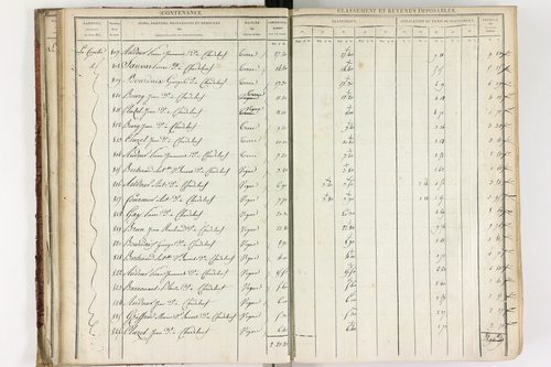 Chadeleuf - P 11232/1      Section A