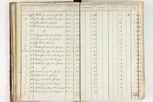 Chadeleuf - P 11232/1      Section A