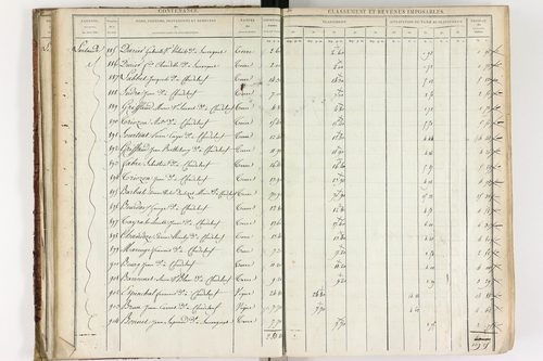 Chadeleuf - P 11232/1      Section A
