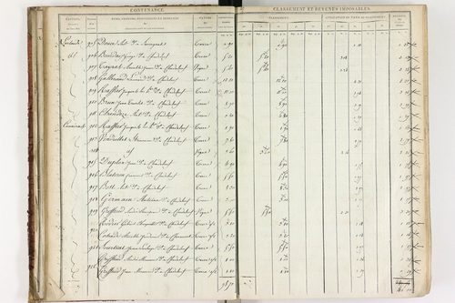 Chadeleuf - P 11232/1      Section A