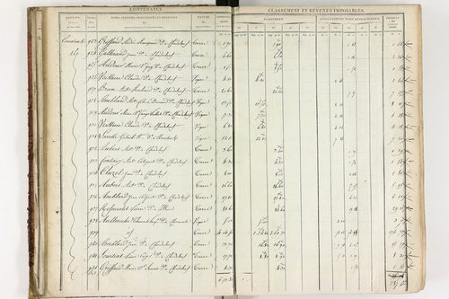 Chadeleuf - P 11232/1      Section A