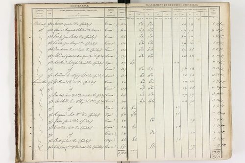 Chadeleuf - P 11232/1      Section A