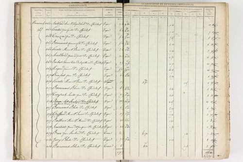 Chadeleuf - P 11232/1      Section A