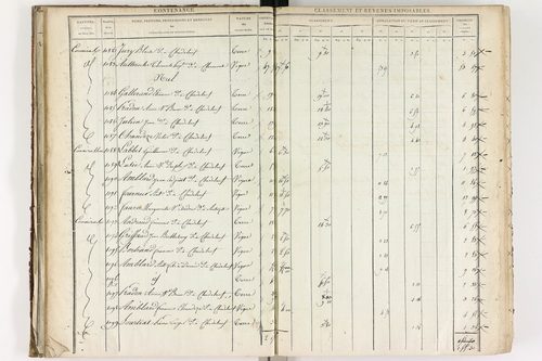 Chadeleuf - P 11232/1      Section A