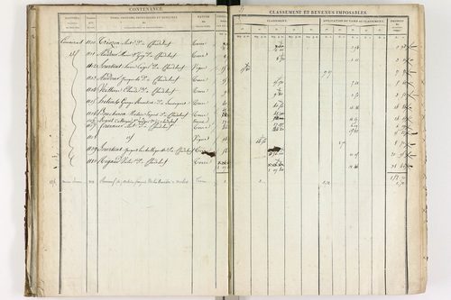 Chadeleuf - P 11232/1      Section A