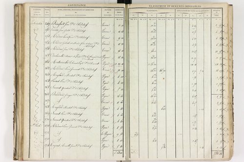 Chadeleuf - P 11232/2      Section B