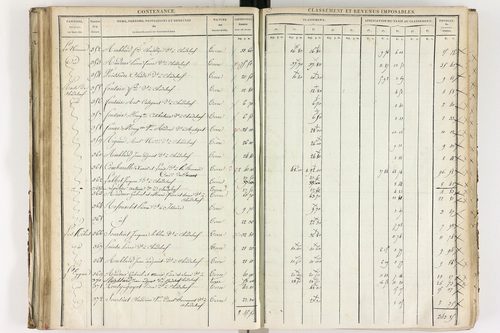 Chadeleuf - P 11232/2      Section B