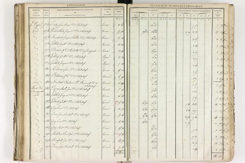 Chadeleuf - P 11232/2      Section B