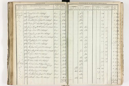 Chadeleuf - P 11232/2      Section B