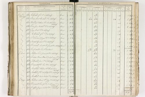 Chadeleuf - P 11232/2      Section B