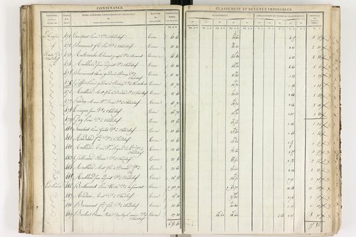 Chadeleuf - P 11232/2      Section B