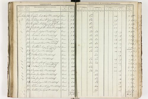 Chadeleuf - P 11232/2      Section B