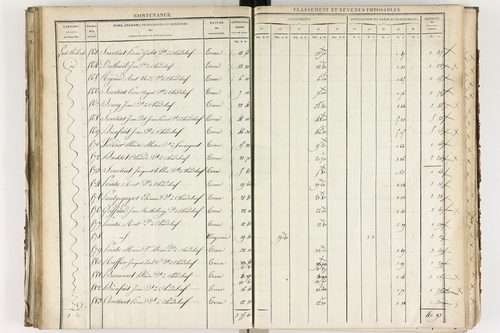 Chadeleuf - P 11232/2      Section B