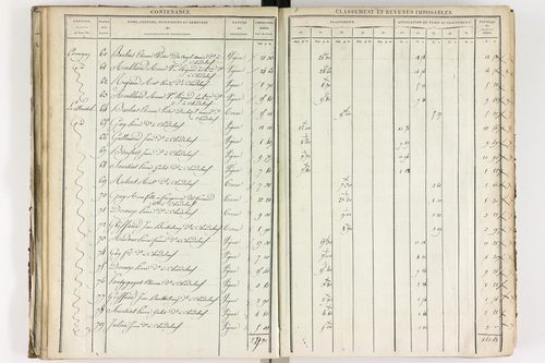 Chadeleuf - P 11232/2      Section B
