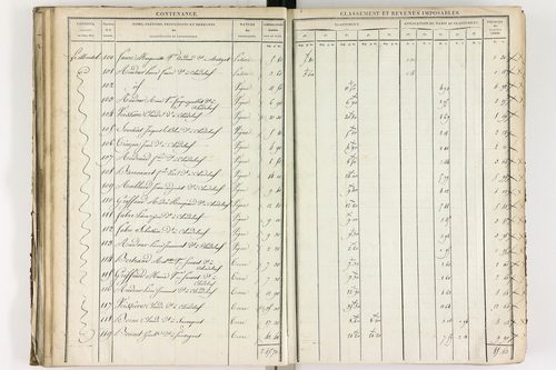 Chadeleuf - P 11232/2      Section B