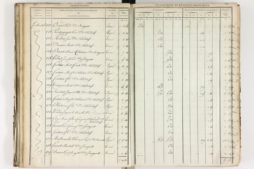 Chadeleuf - P 11232/2      Section B