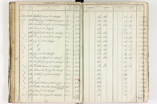 Chadeleuf - P 11232/2      Section B