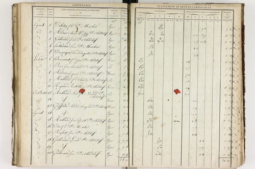 Chadeleuf - P 11232/3      Section C